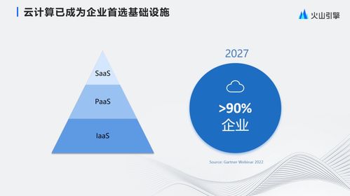 擁抱云原生，下一代邊緣計算云基礎設施基礎軟件服務