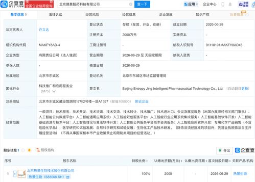 熱景生物成立智藥科技公司 AI業務布局再落關鍵一子